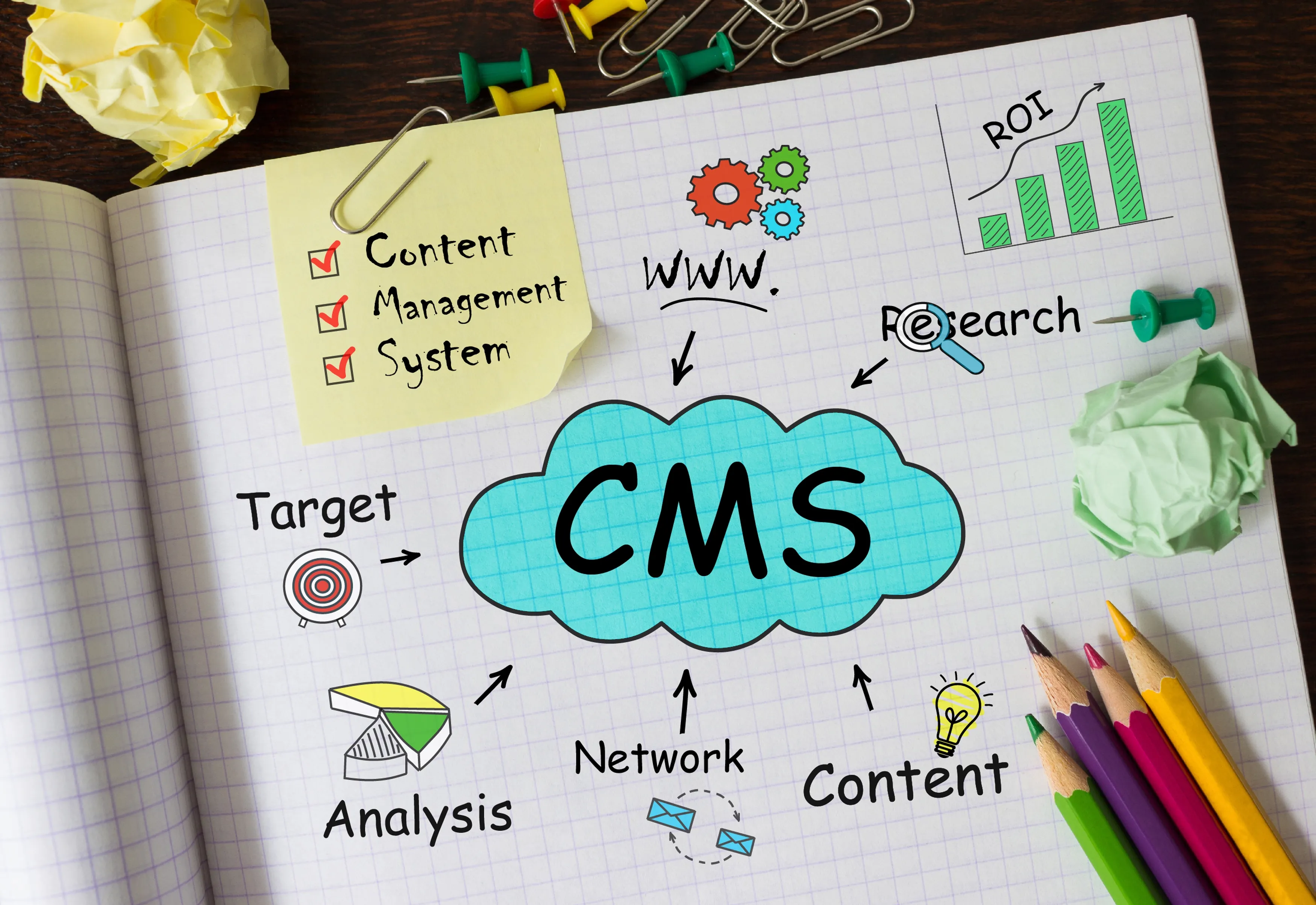 Подбор эффективной CMS для интернет-магазина: как выбрать платформу, которая принесёт прибыль